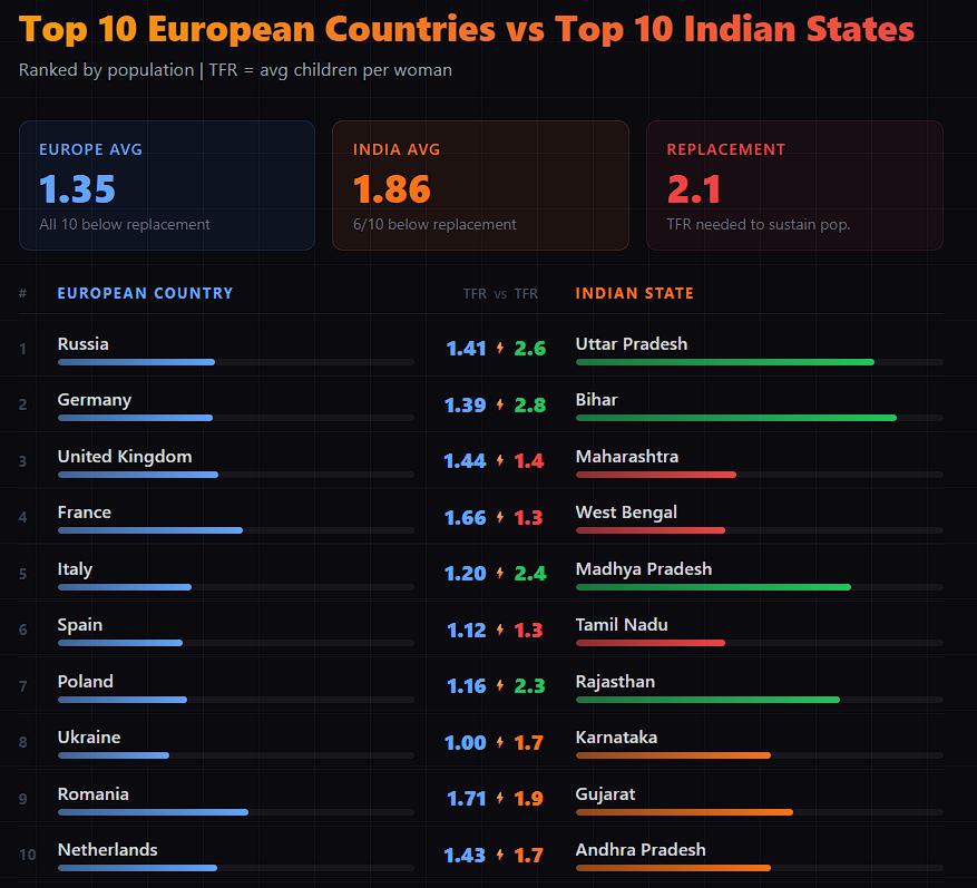 Frontier Indica tweet media