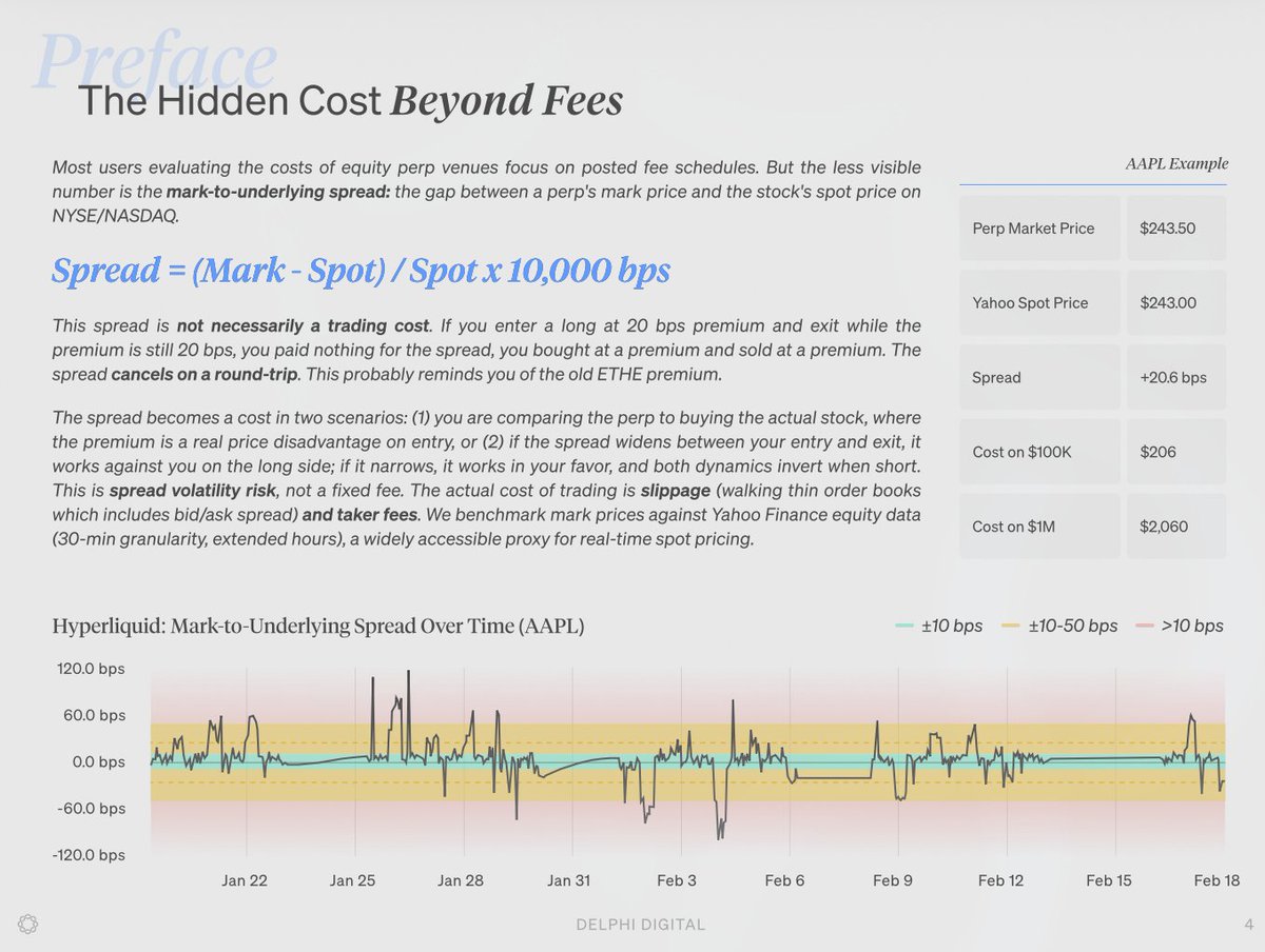 Delphi Digital tweet media