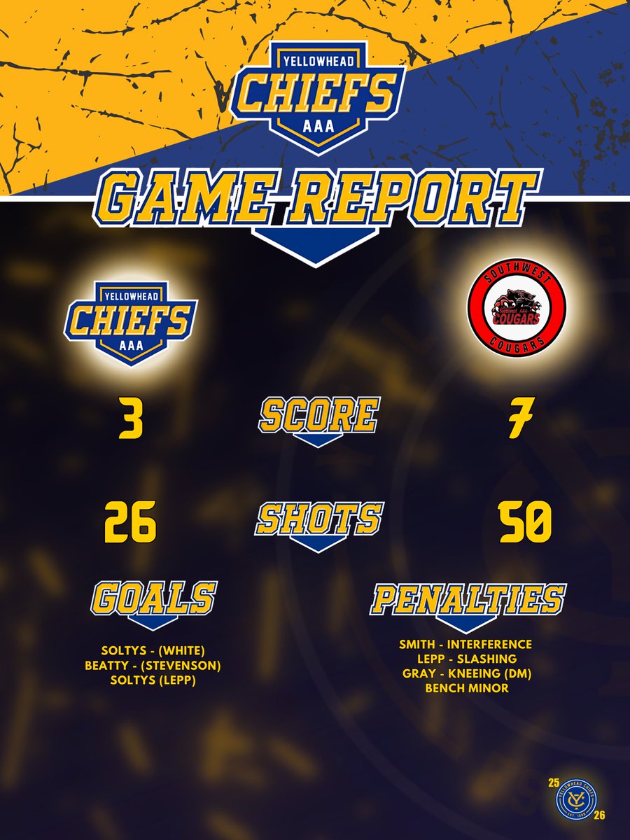 Game 2 
Tale of the Tape