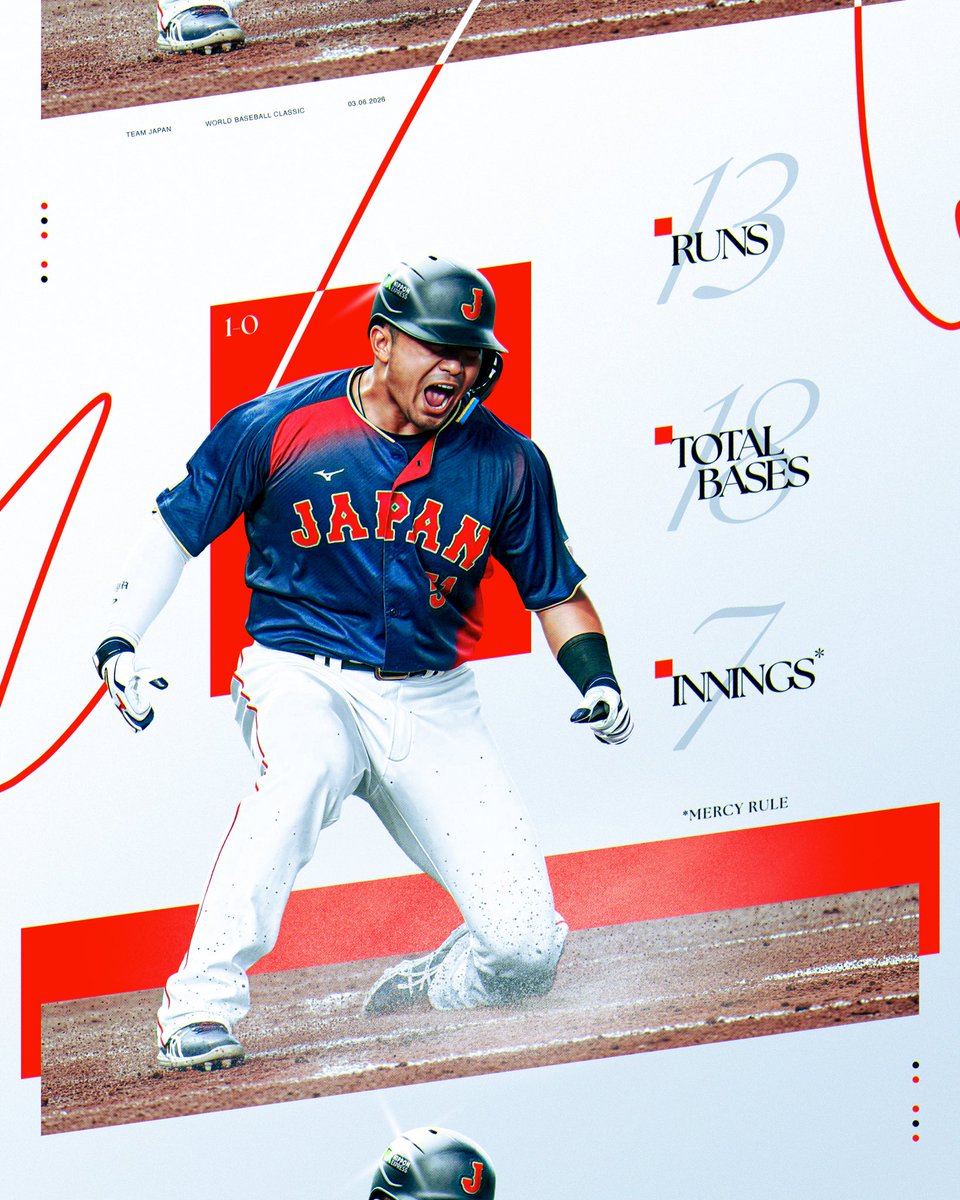 Charlie Draper tweet media