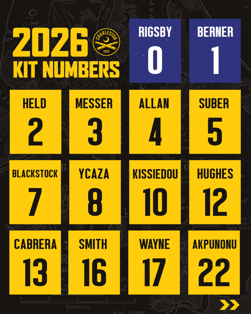 Chas_Battery's tweet photo. 📣 𝙍𝙊𝙇𝙇 𝘾𝘼𝙇𝙇 📣

The names and numbers to know ahead of the season opener 🔢 https://t.co/zNMSXuBmyo