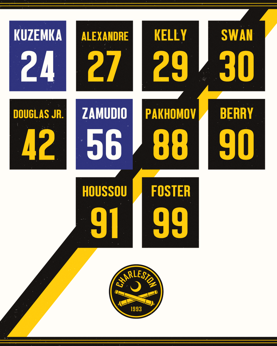 Chas_Battery's tweet photo. 📣 𝙍𝙊𝙇𝙇 𝘾𝘼𝙇𝙇 📣

The names and numbers to know ahead of the season opener 🔢 https://t.co/zNMSXuBmyo