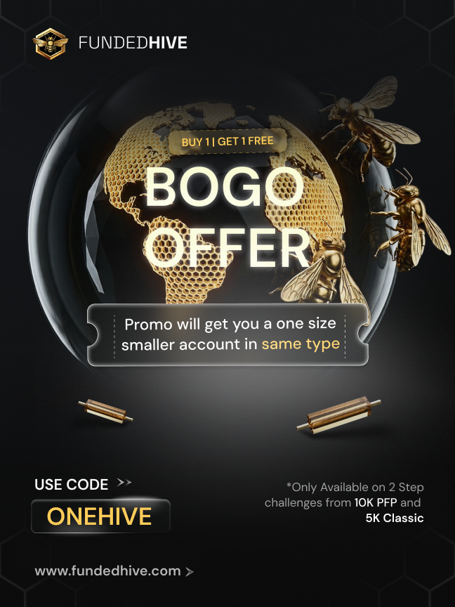 FundedHive tweet media