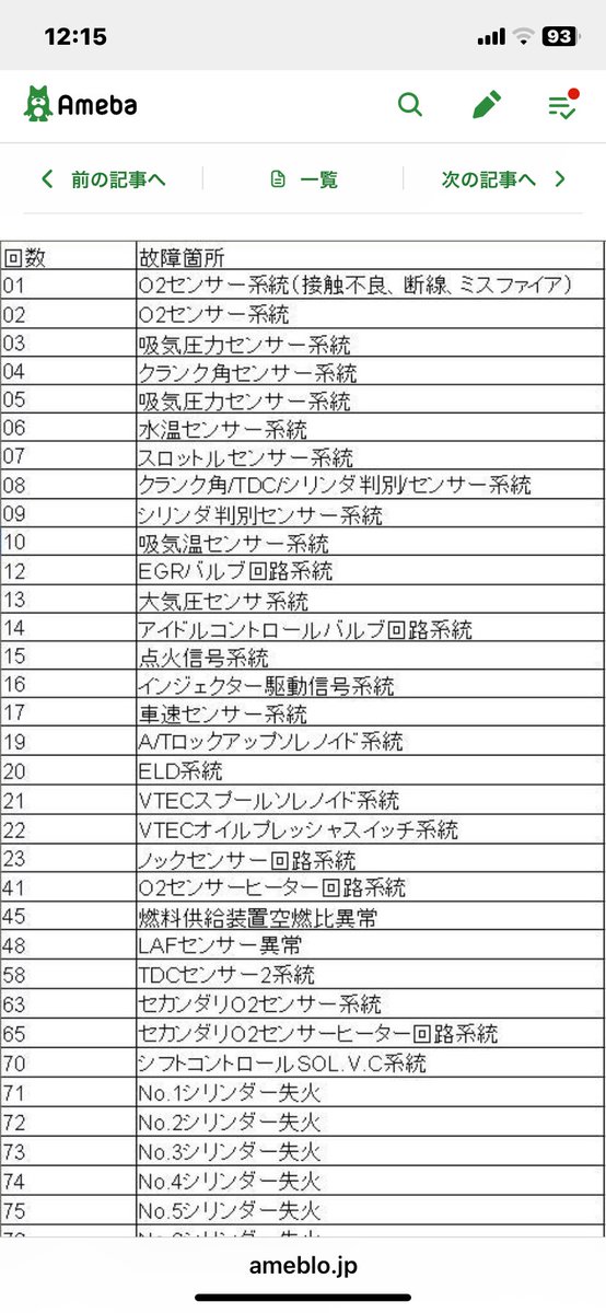 VTECアマチュアRACER@Dachshunder tweet media