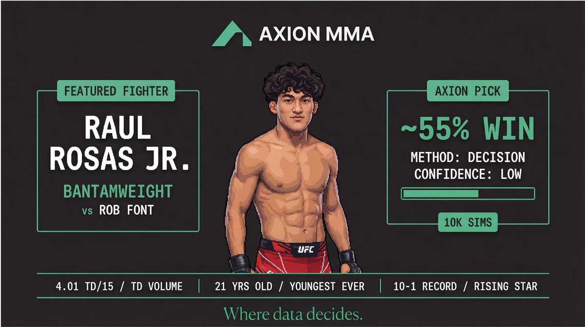 Axion MMA tweet media