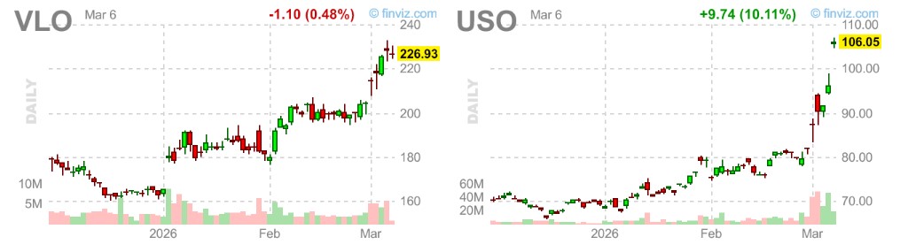 Larry Tentarelli, Blue Chip Daily tweet media