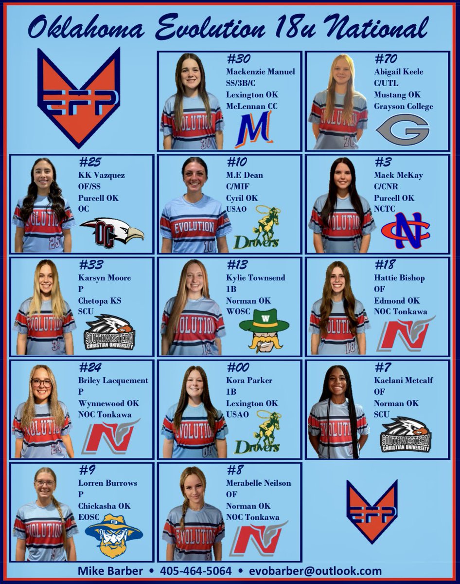 EvoBarber's tweet photo. 🩵❤️🥎 https://t.co/v2BXogAikD