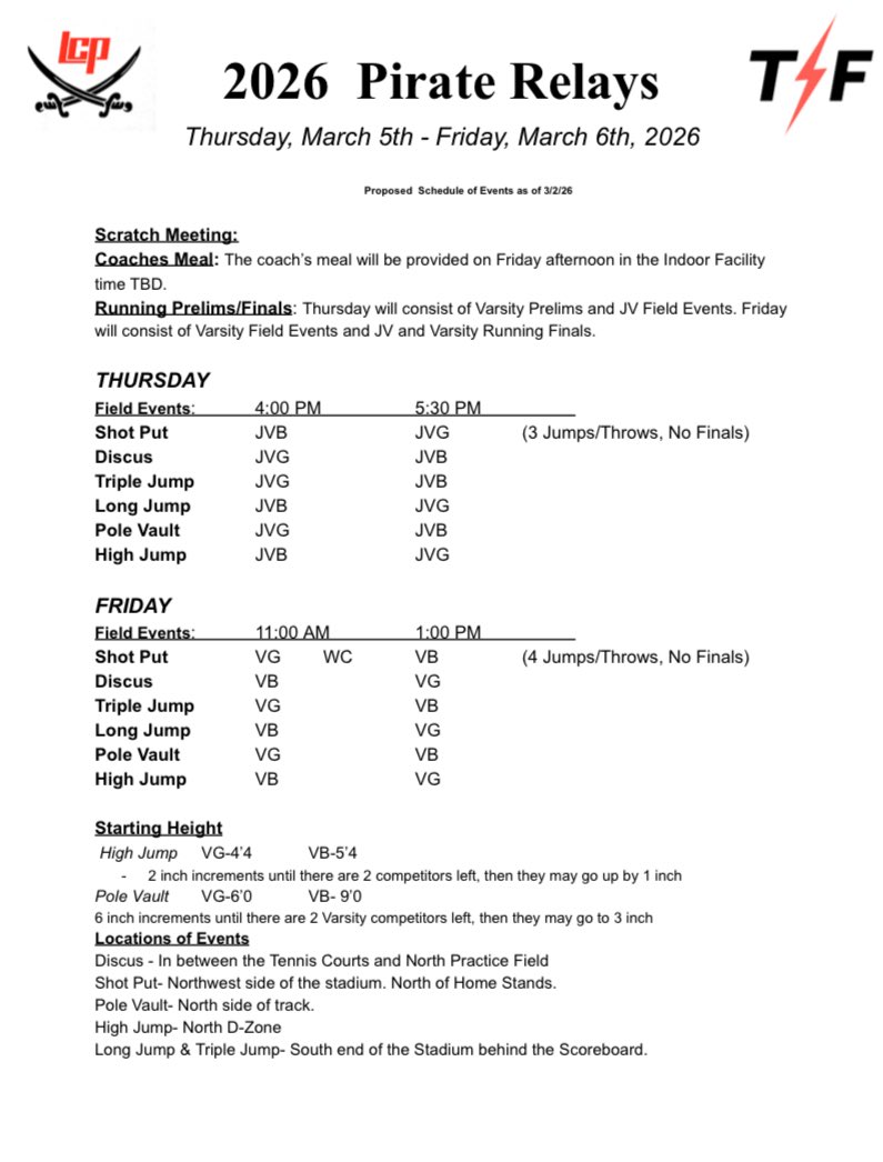 Lubbock-Cooper Track tweet media