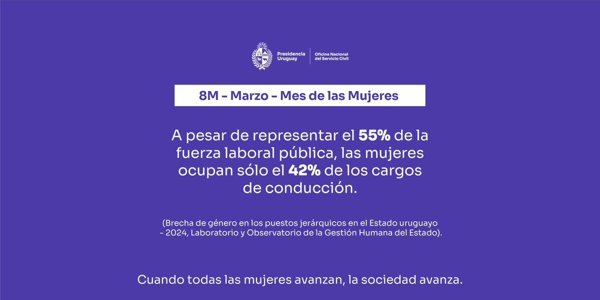 onsc_uy's tweet photo. 💜8M - Marzo - Mes de las Mujeres https://t.co/nx8tbawnDW