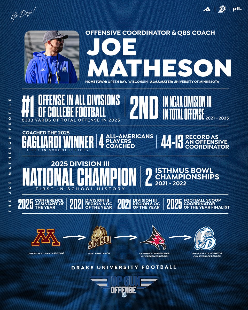 Drake Football tweet media