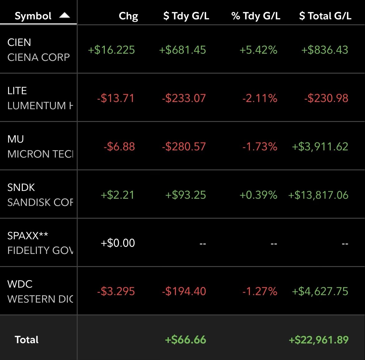 Life Lessons Academy tweet media