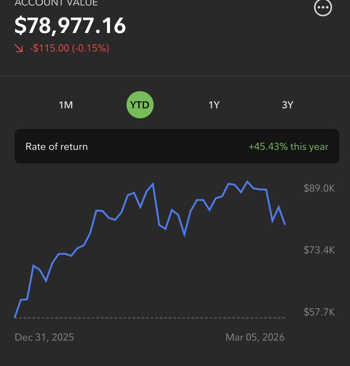 Life Lessons Academy tweet media