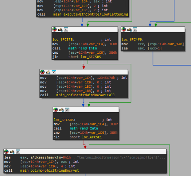 Sathwik Ram Prakki tweet media