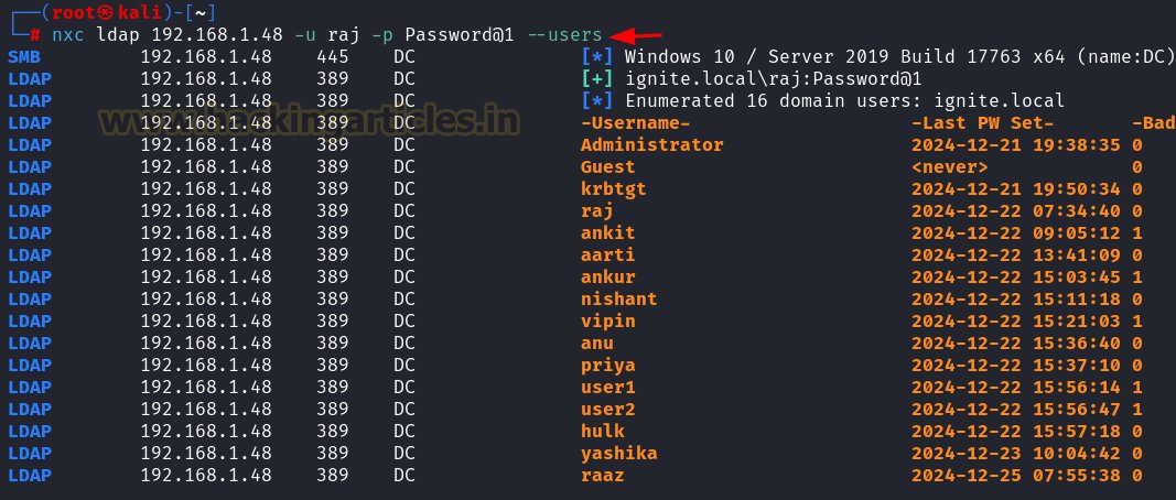 Hacking Articles tweet media