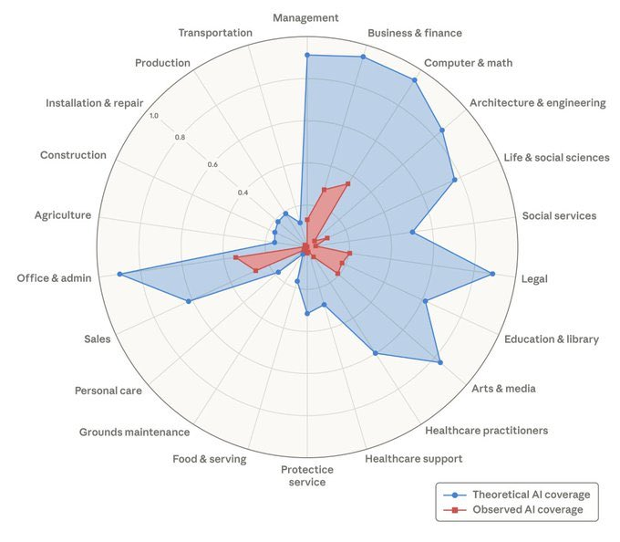 Antonio Ortiz tweet media