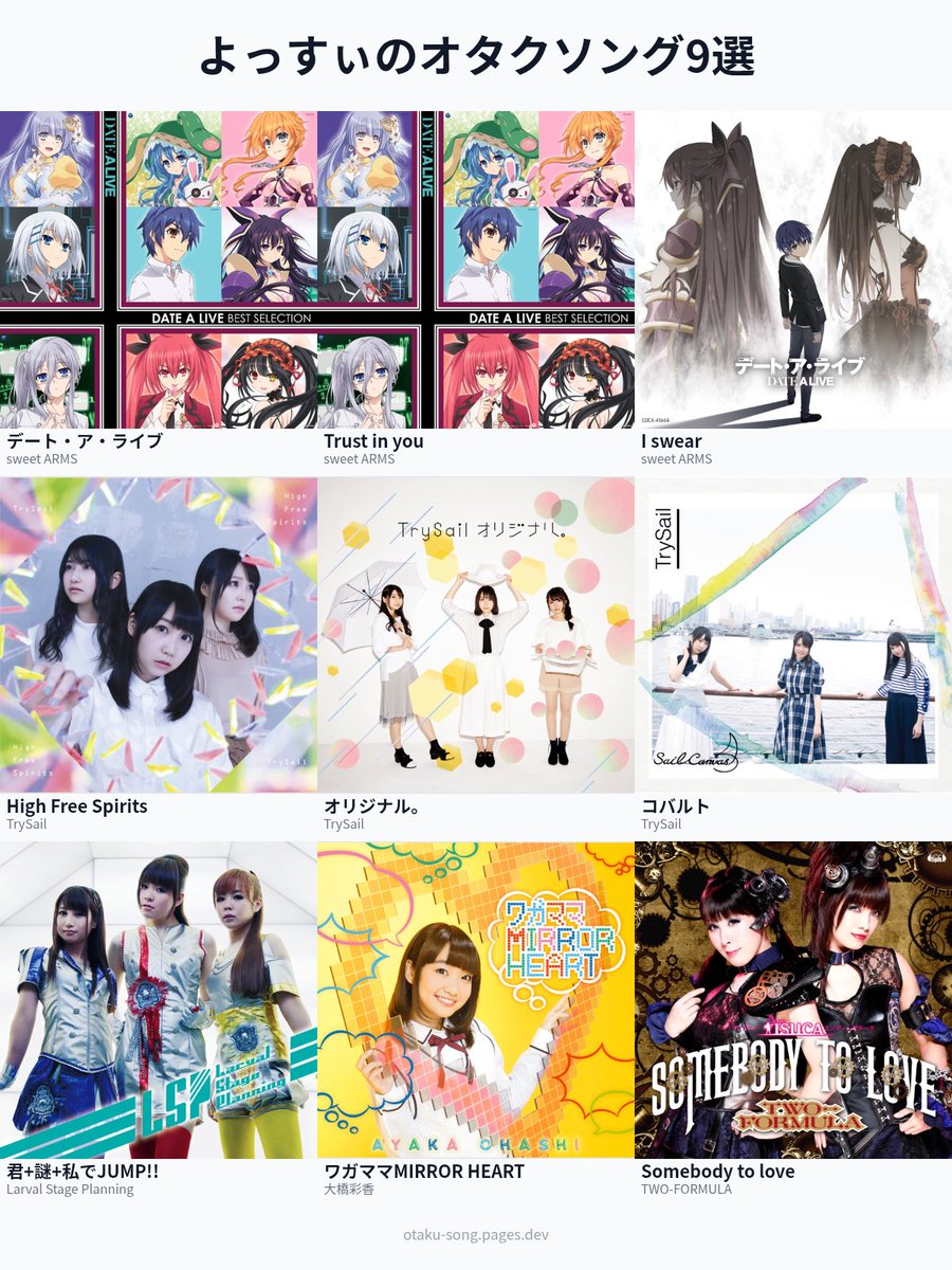 よっすい tweet media