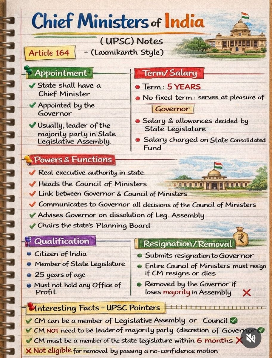 General Knowledge for UPSC tweet media