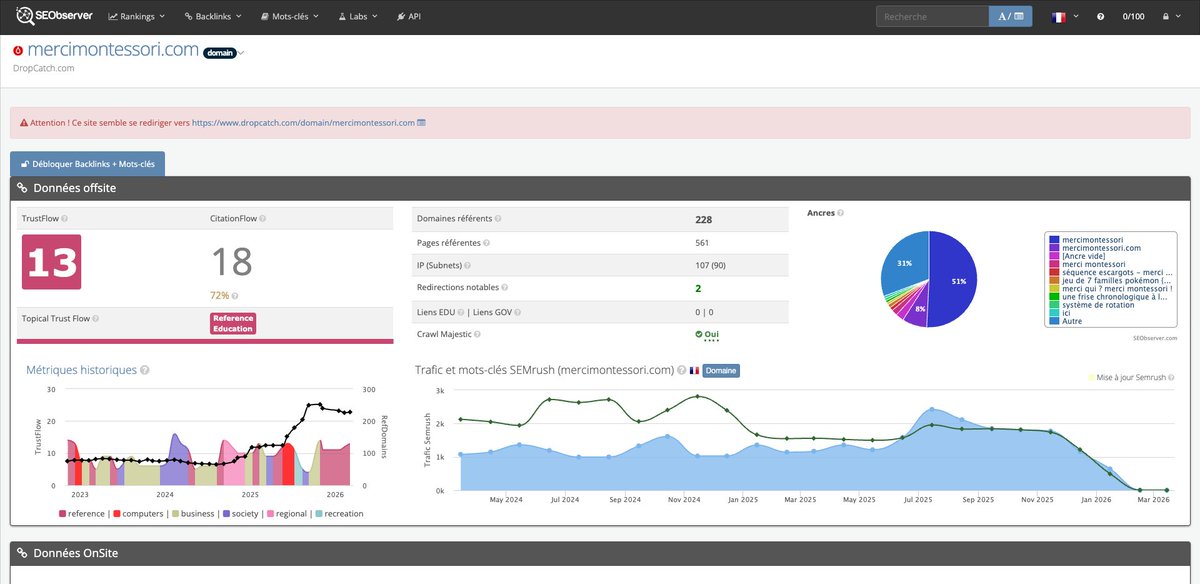 Catchdoms tweet media
