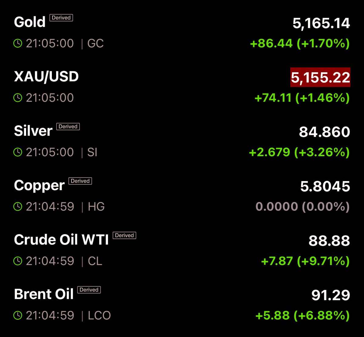 Geetu Moza tweet media