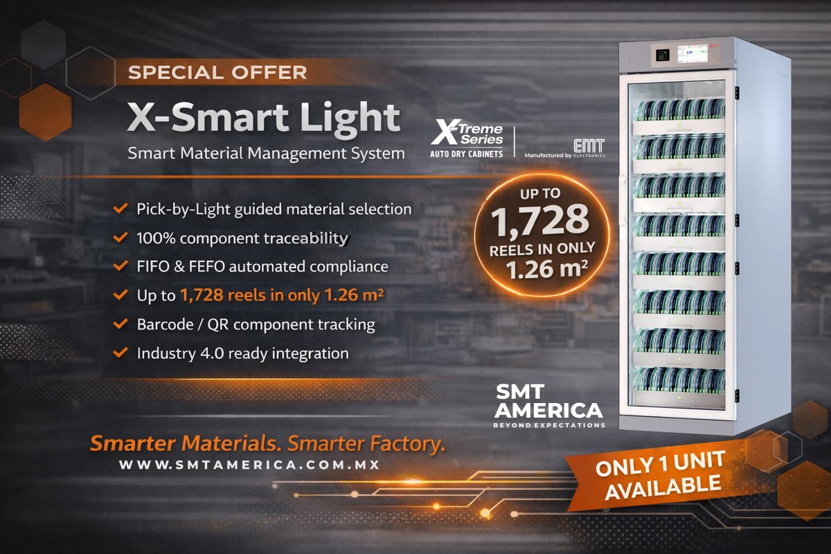 SMT America tweet media