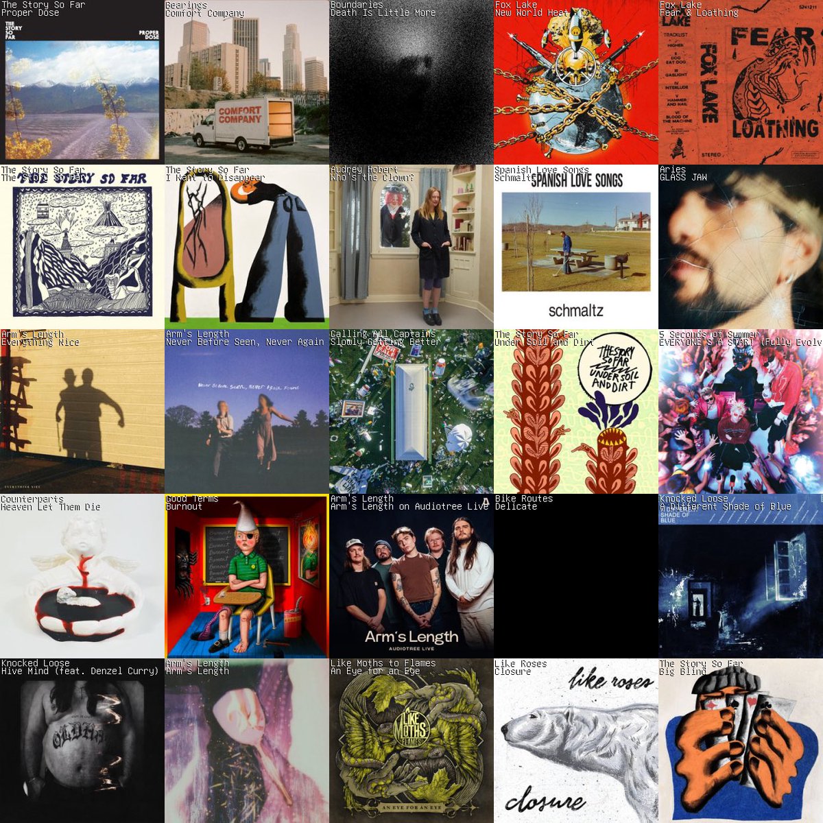 bailey ★ tweet media