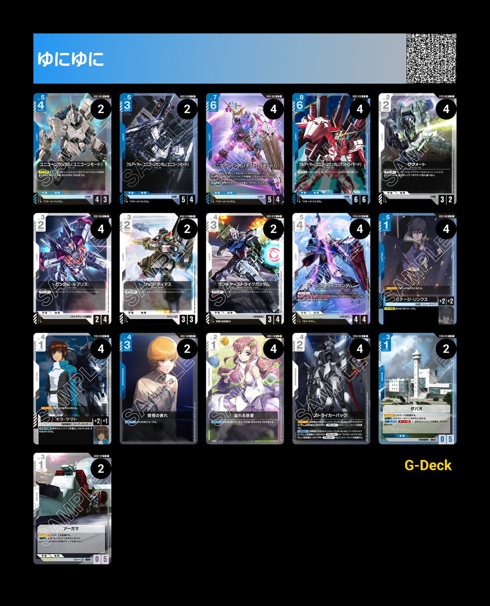 青白ユニコーンを少し調整したんですがー！ 2枚差したランチャーがキラ