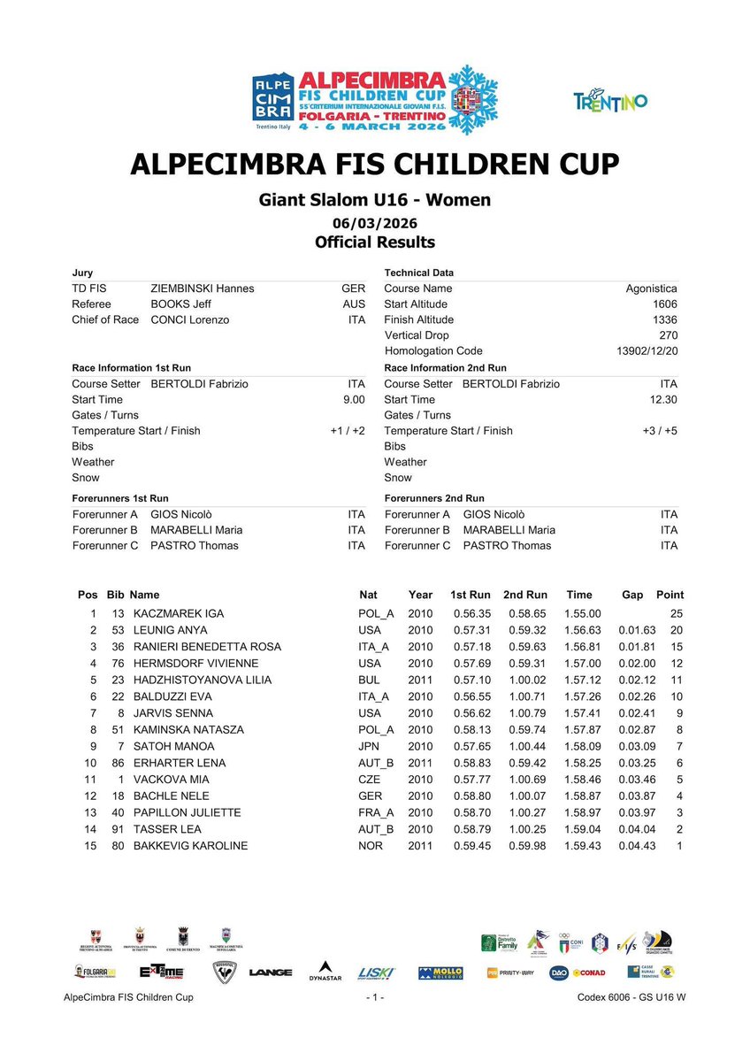 Tytus Olszewski tweet media