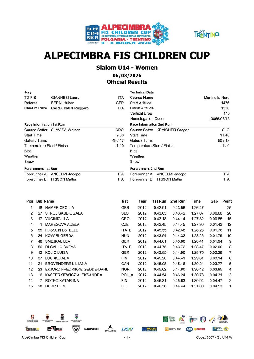 Tytus Olszewski tweet media