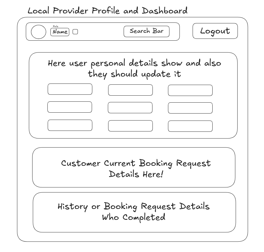 Nikhil Prashar tweet media