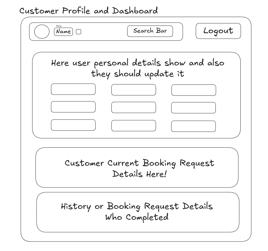 Nikhil Prashar tweet media