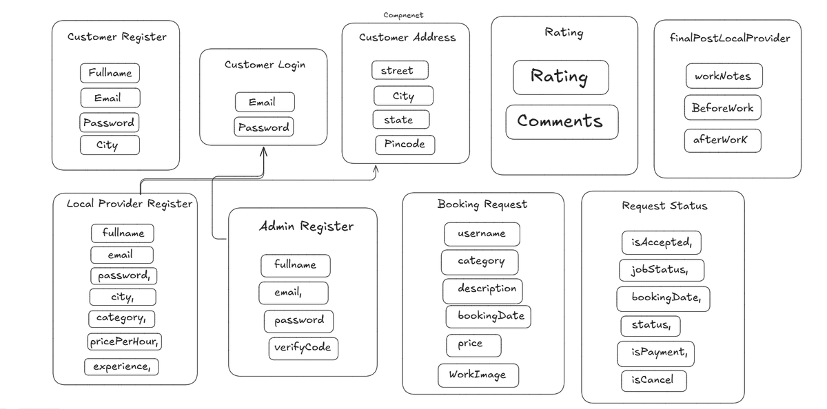 Nikhil Prashar tweet media
