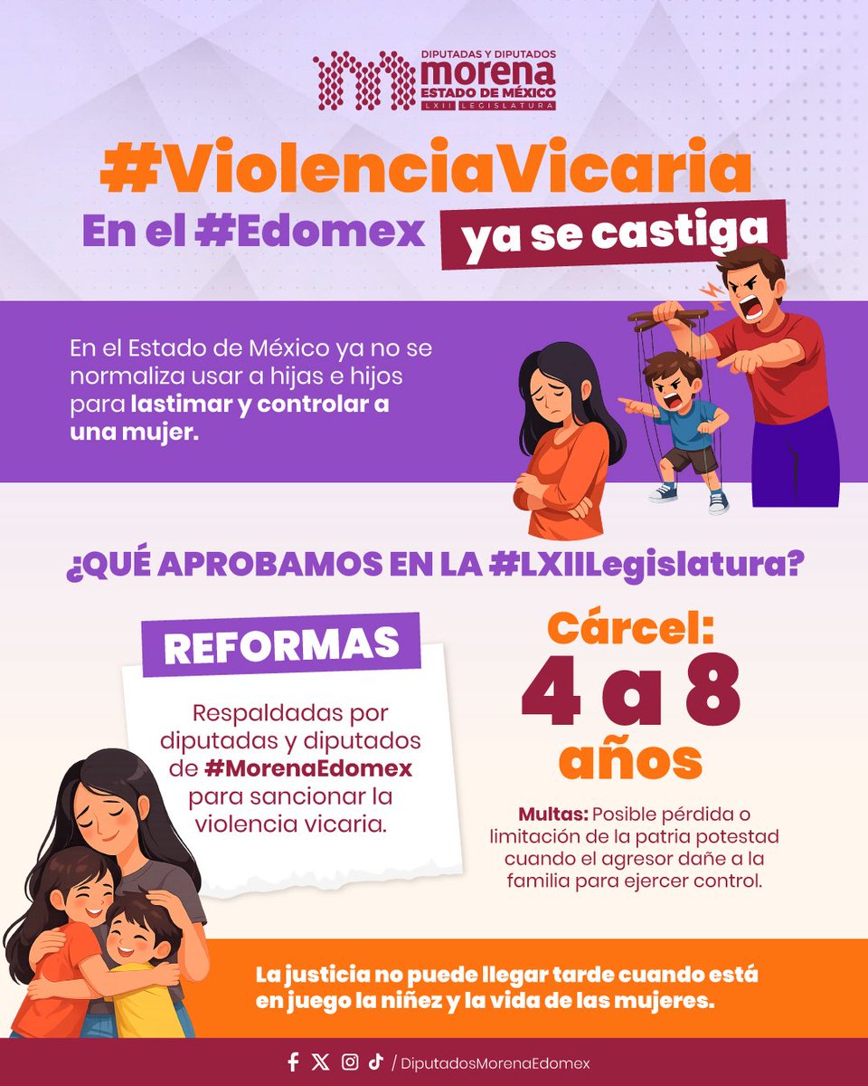 Diputad@s Morena Estado de México tweet media