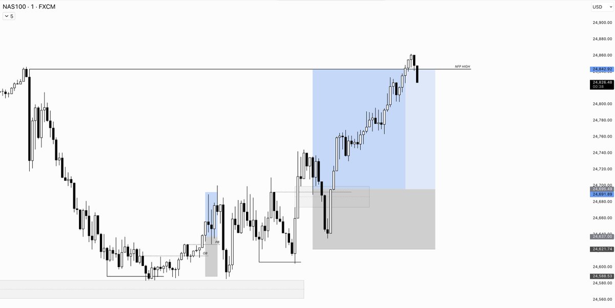 ʟᴜᴄᴀs tweet media