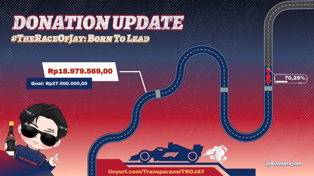 📢 DONATION UPDATE — [𝙏𝙝𝙚 𝙍𝙖𝙘𝙚 𝙊𝙛 𝙅𝙖𝙮: 𝘽𝙤𝙧𝙣 𝙏𝙤 𝙇𝙚𝙖𝙙]

💰 Donasi terkumpul saat ini: Rp18.979.569,00

🎯 Goal: Rp27.000.000,00

Terima kasih kepada seluruh BLUEJAYS &amp; ENGENES yang telah berkontribusi. Setiap dukungan yang diberikan sangat berarti dalam