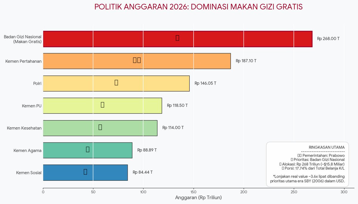 DiaryTrader tweet media