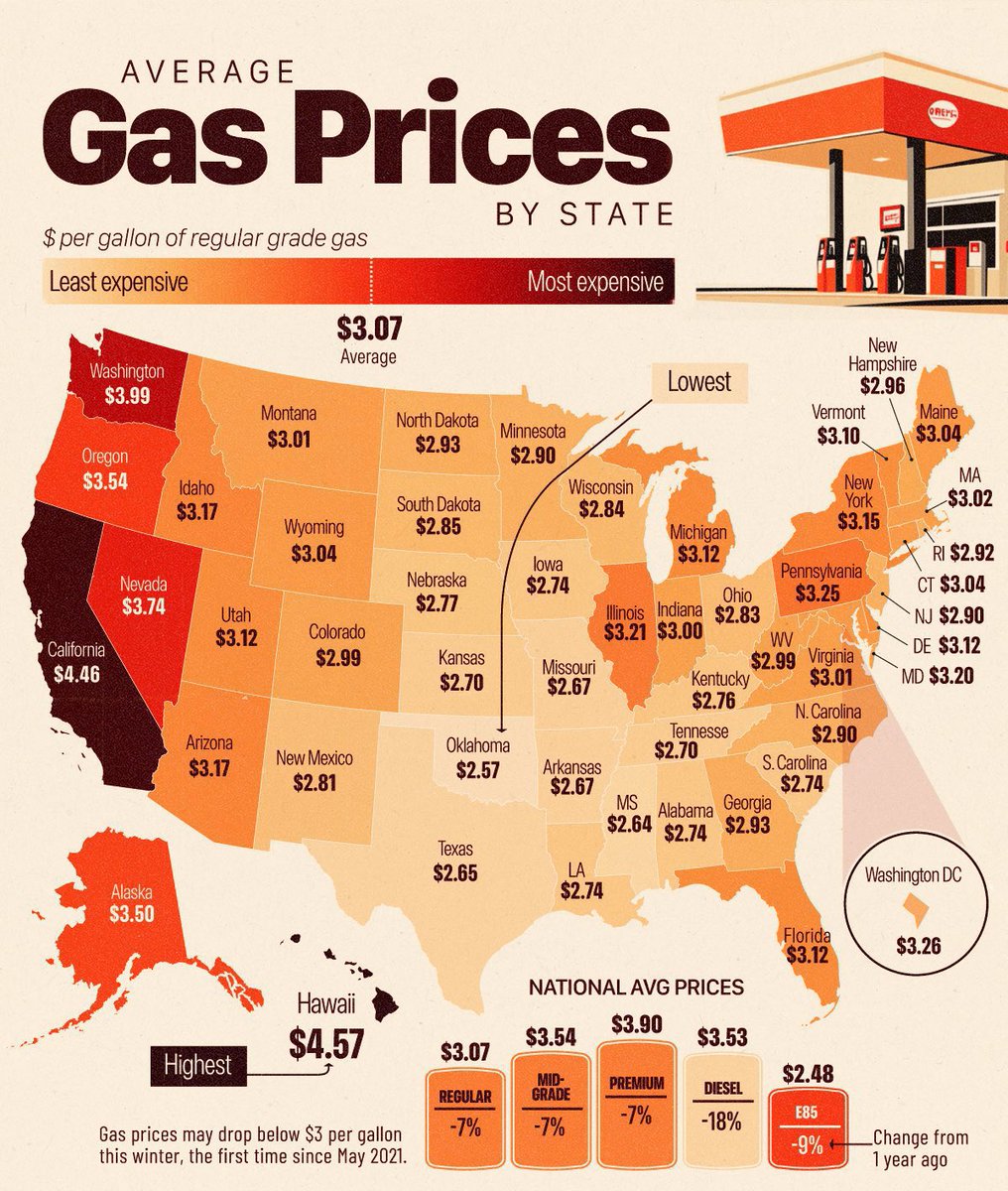 TheKevinDalton's tweet photo. Great work, Gavin Newsom. 

Californians home prices: highest in the nation
Californians gas prices: highest in the nation 
Californians electricity rates: highest in the nation 
Californians a water bills: highest in the nation 
Californians tax rate: highest in the nation https://t.co/7Mf1Je8Wbt