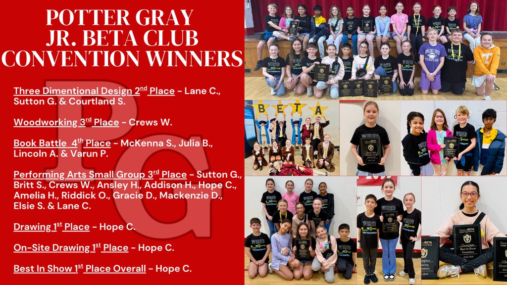 Potter Gray tweet media