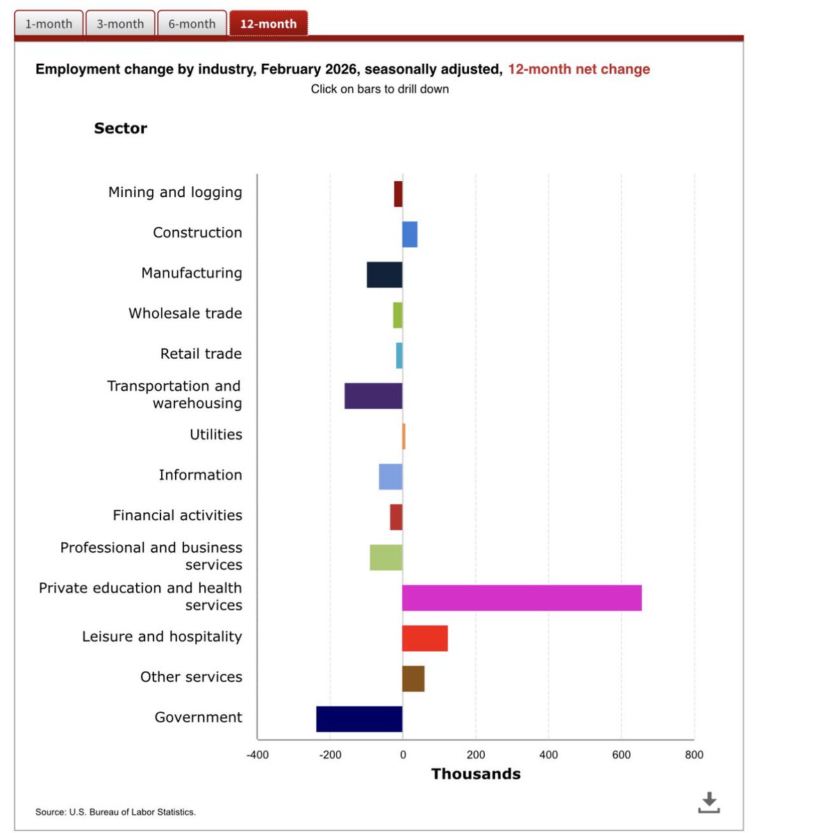 Greg Harris tweet media