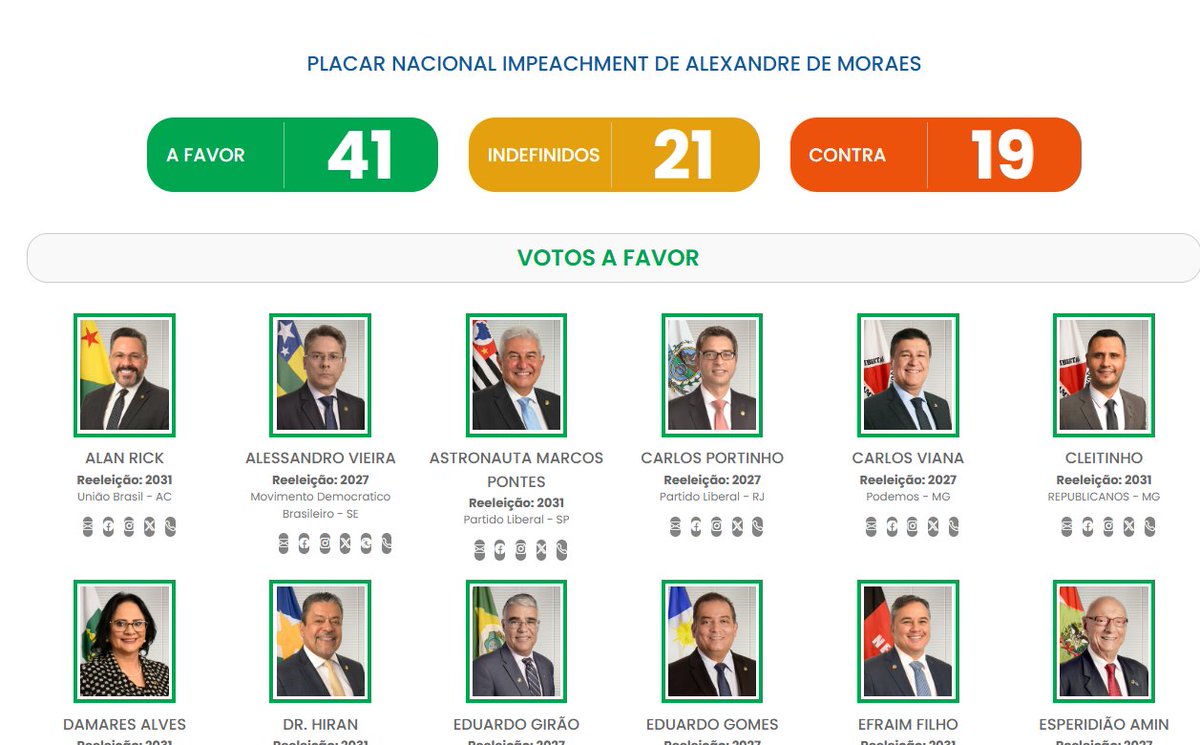 Gustavo Gayer tweet media