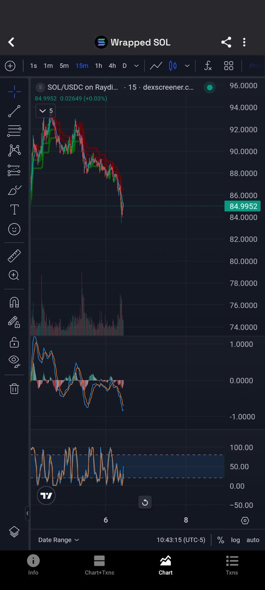 Steve Andrade tweet media