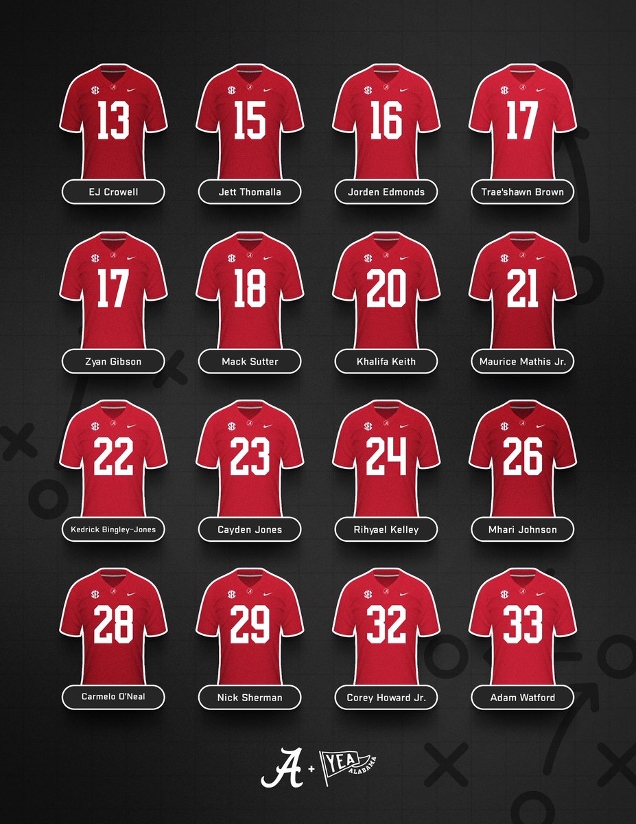 Yea Alabama tweet media