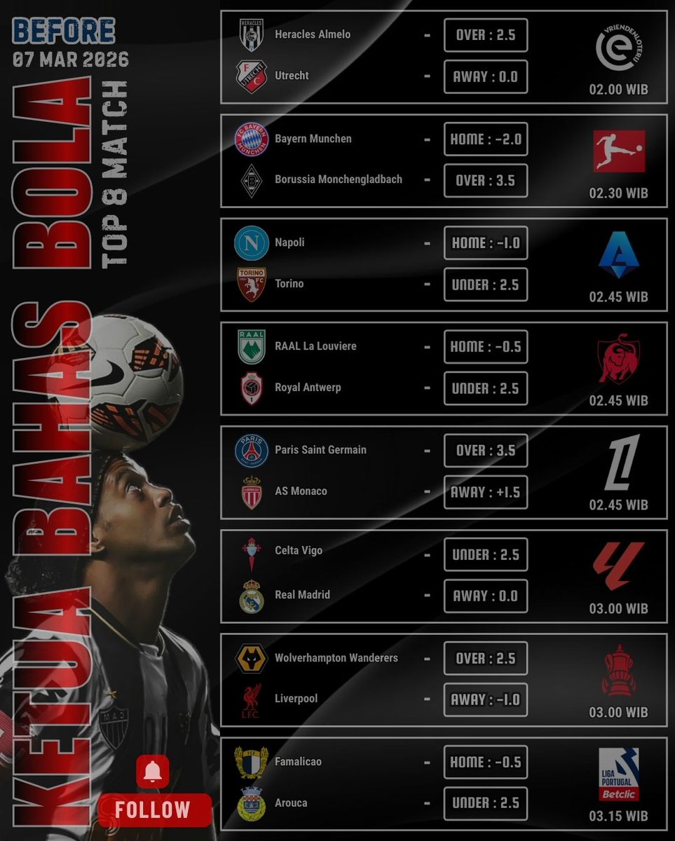 ketuabahasbola's tweet photo. Prediksi Bola 07 Maret 2026 Top Liga Eropa โ Analisa Akurat Ketua Bahas Bola
Group parlay https://t.co/Jq44zyp4ur
#parlay #sepakbola #ketuabahasbola #groupparlay #Handicap #OverUnder #ucltoday #ChampionsLeague2026 https://t.co/CBdpkAjJ9Y