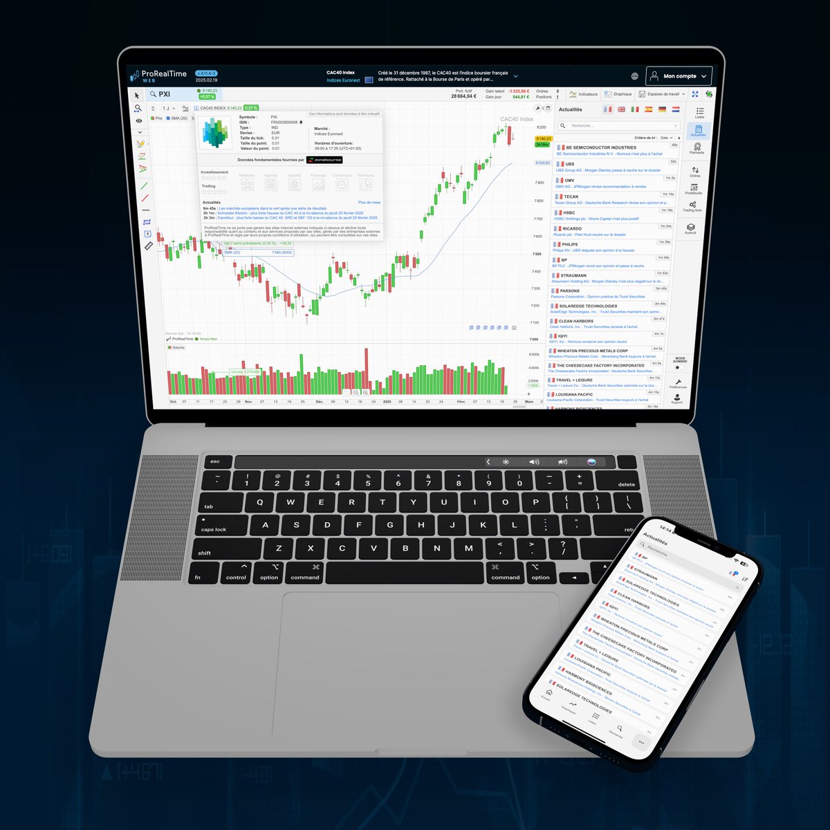 ProRealTime tweet media