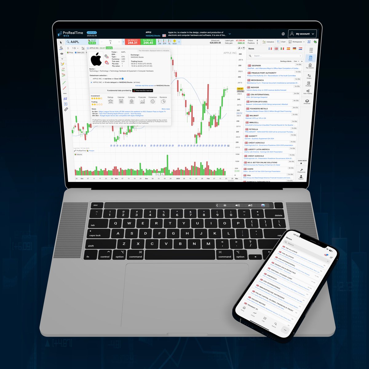 ProRealTime tweet media