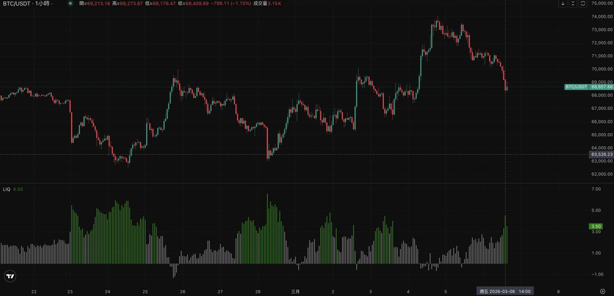 Benson Sun tweet media