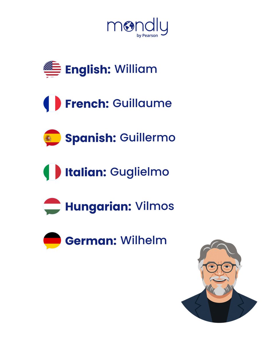 Mondly by Pearson tweet media