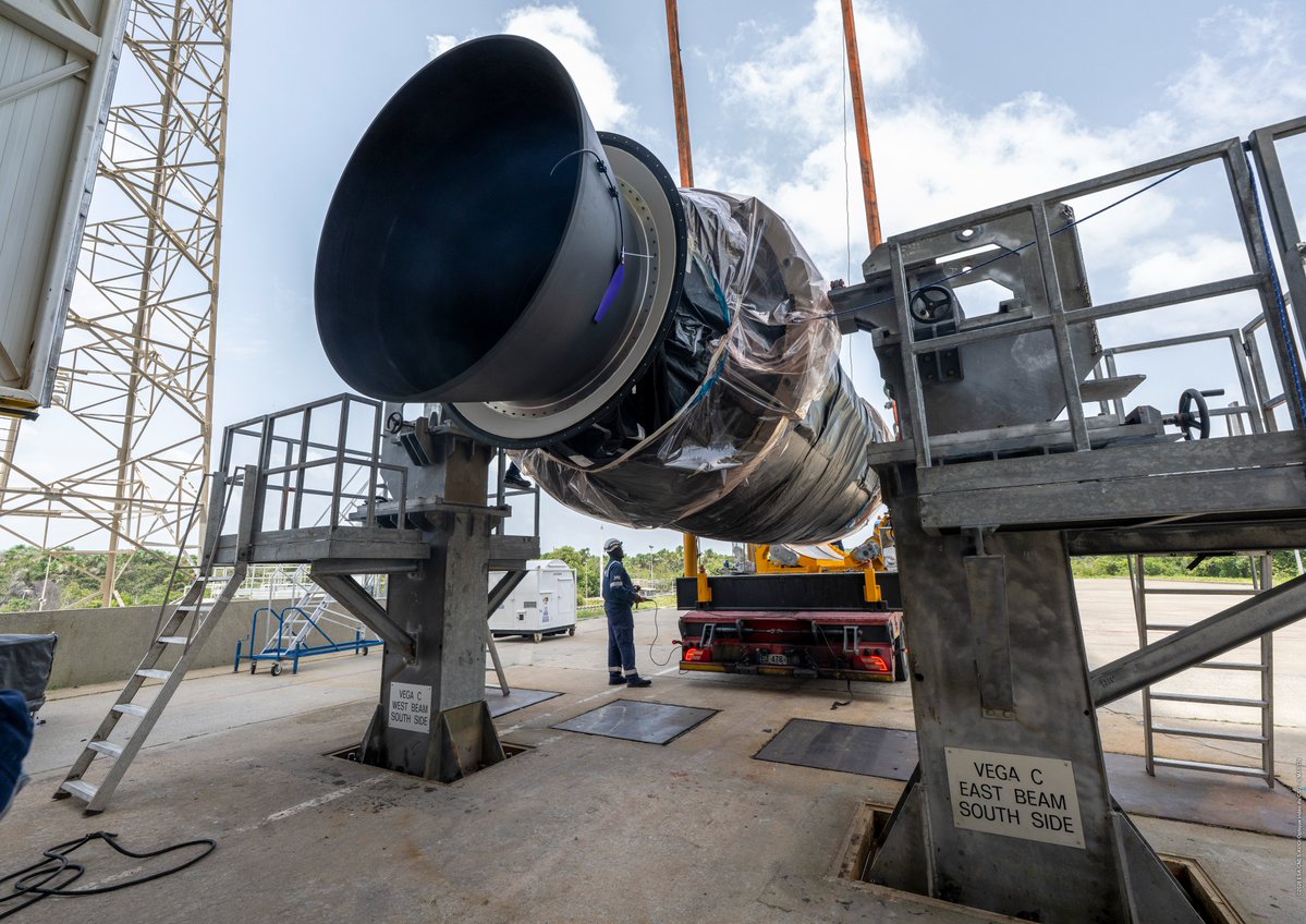 ESA Space Transport tweet media