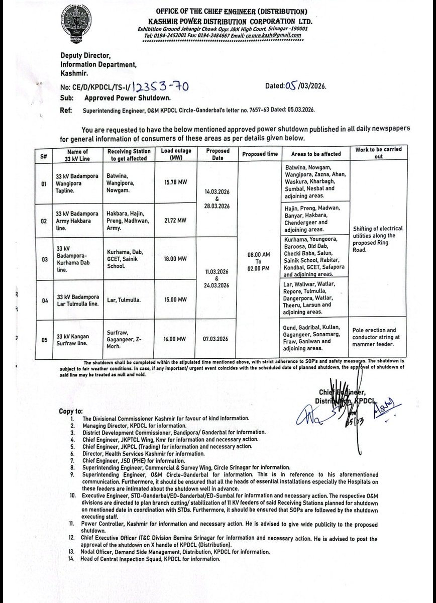 KPDCL CIRCLE GANDERBAL tweet media