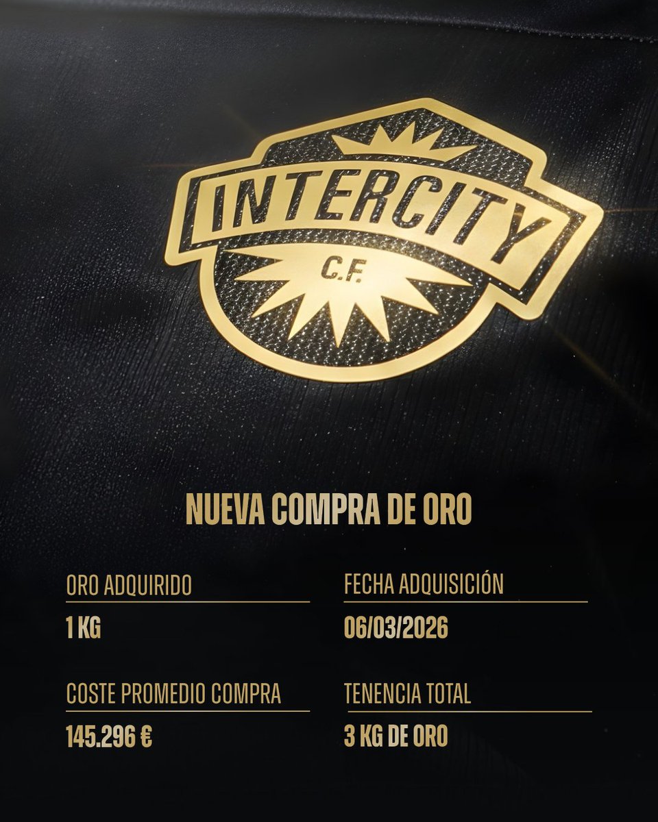 𝗖𝗙 𝗜𝗡𝗧𝗘𝗥𝗖𝗜𝗧𝗬 tweet media